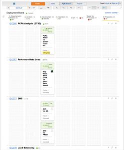Agile Sprint Development